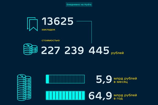 Омг даркмаркет