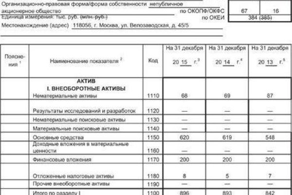 Сайт кракен зайти